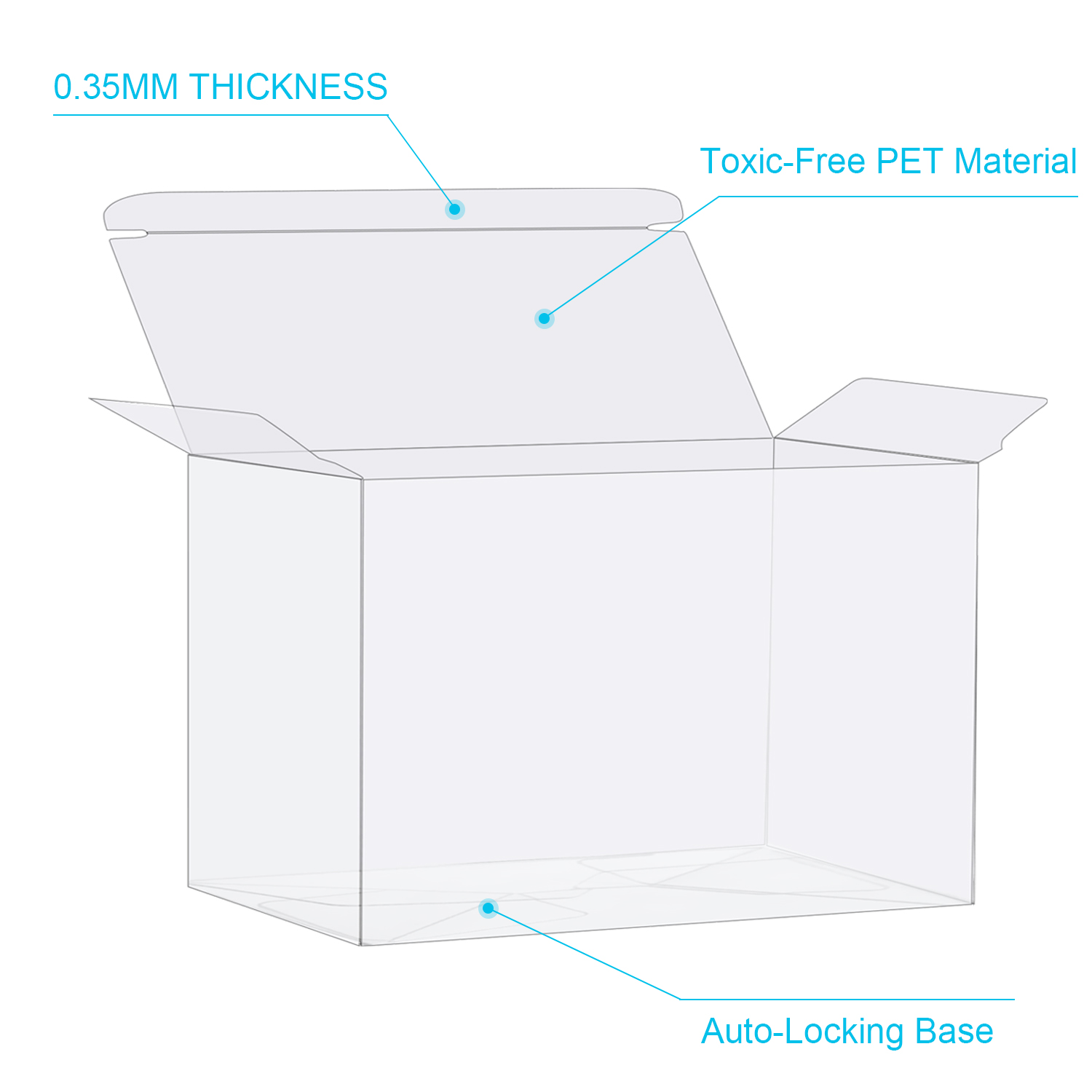 HIGOPLAY 2-in-1-Packung Schutz – Funko Pop Protector Bewertung und Preis