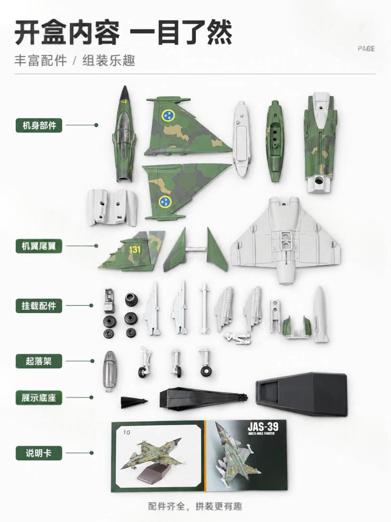 1:72 Maßstab ABS JAS-39 Mehrzw – Model Airplane Plastic Bewertung und Preis