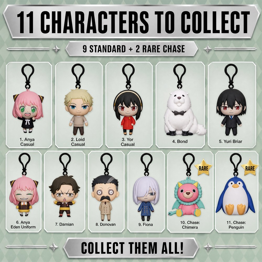 Spy x Family 3D PVC Taschencli – Mystery Box Blind Bag Bewertung und Preis